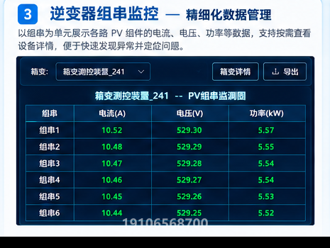 图：领祺设备监控视图