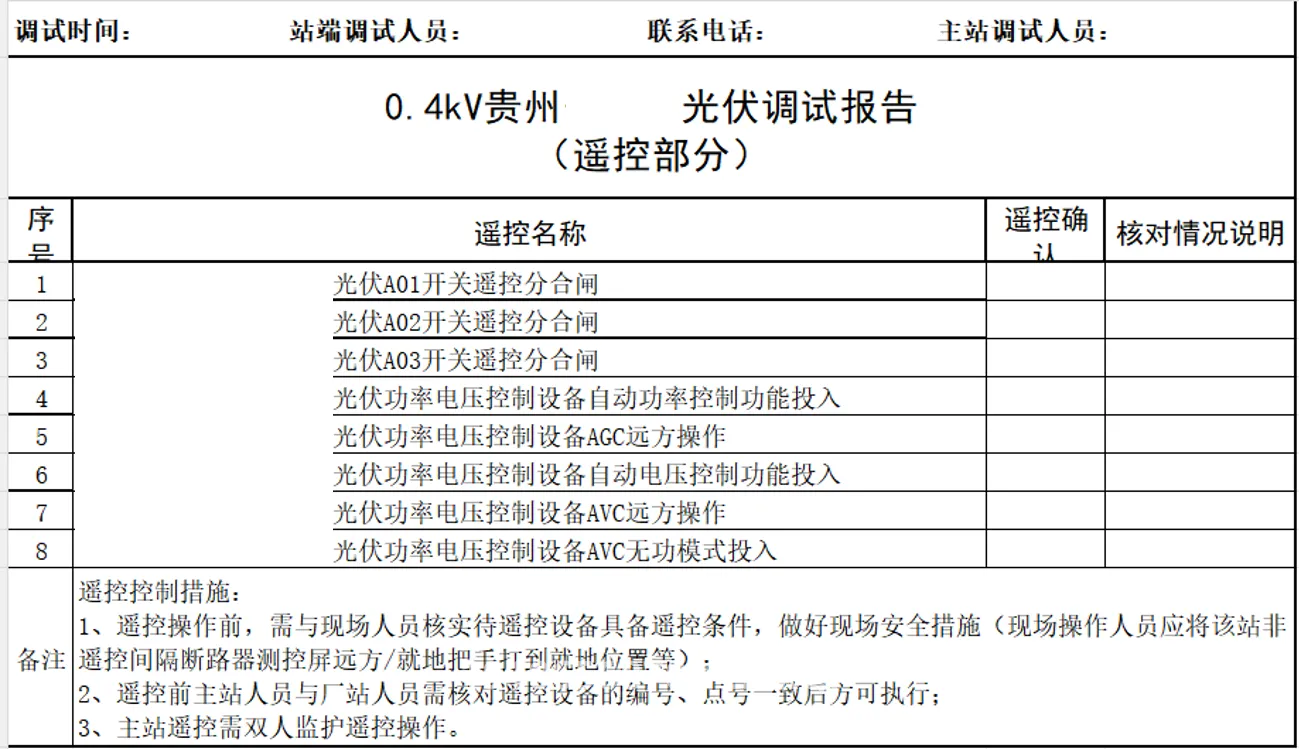 图4：某光伏电站遥控点表